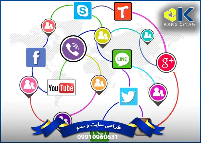 فعالیت در شبکه های اجتماعی برای افزایش بازدید سایت